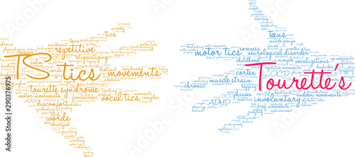 Tourette's Word Cloud on a white background. 