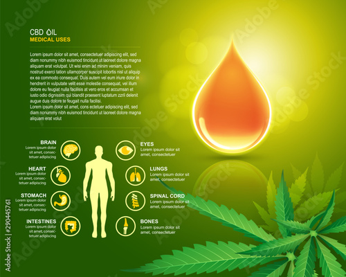 CBD oil uses