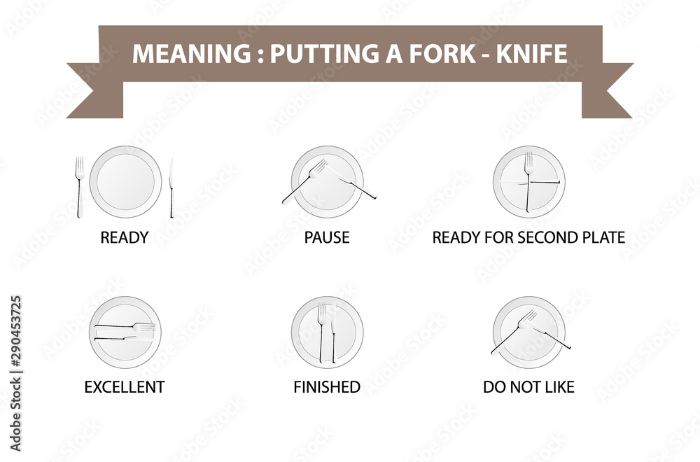 Meaning: Putting a fork-knife, The arrangement of forks-knives in various ways Meaning: Putting a fork-knife, The arrangement of forks-knives in various ways