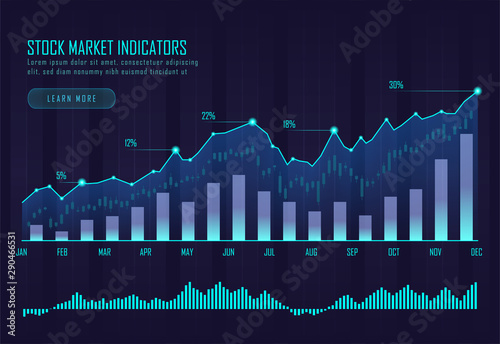 stock market