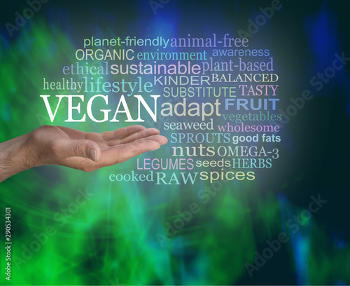 What it means to be a VEGAN word tag cloud - open male hand with the word VEGAN floating above and surrounded by a relevant word cloud against a modern green abstract  background