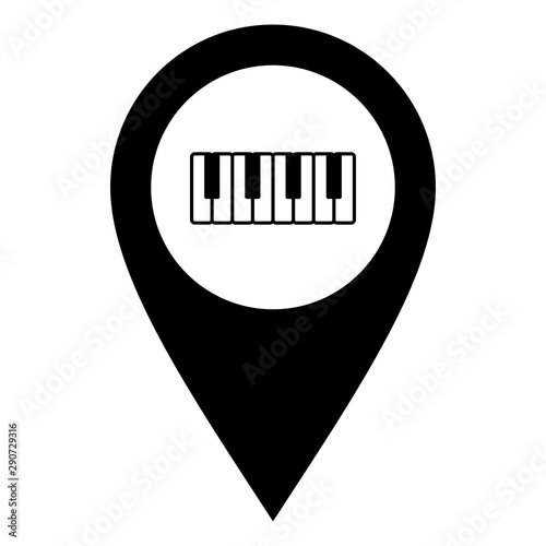 Keyboard und Kartenmarkierung