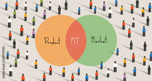 Product market fit means being in a good market with a product that can satisfy that market. minimum viable product that addresses and solves a problem or need that exists