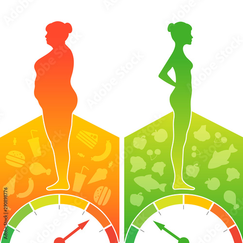 Index body mass. Young woman before and after diet and fitness. Weight loss concept.