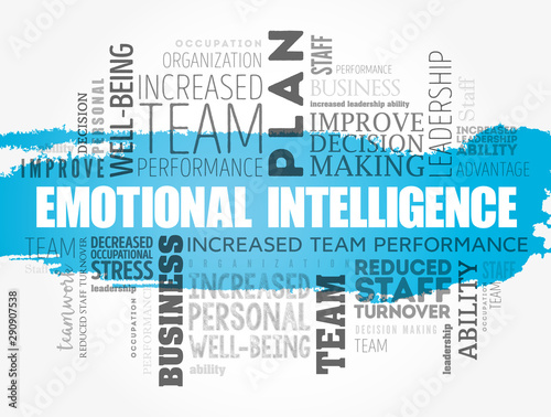 Emotional intelligence word cloud collage, business concept background