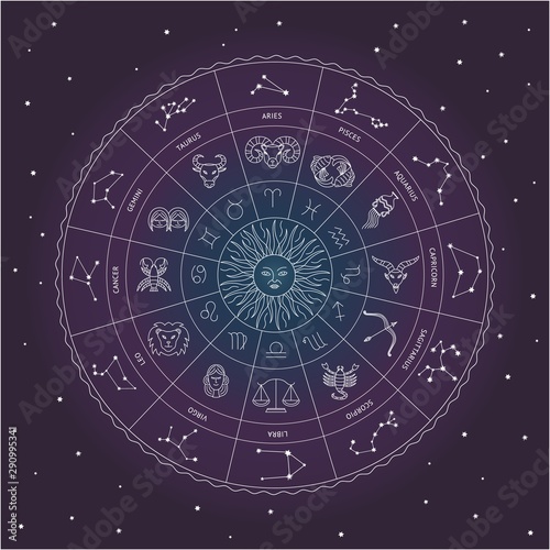 Zodiac circle with star sign drawings and constellations around the Sun