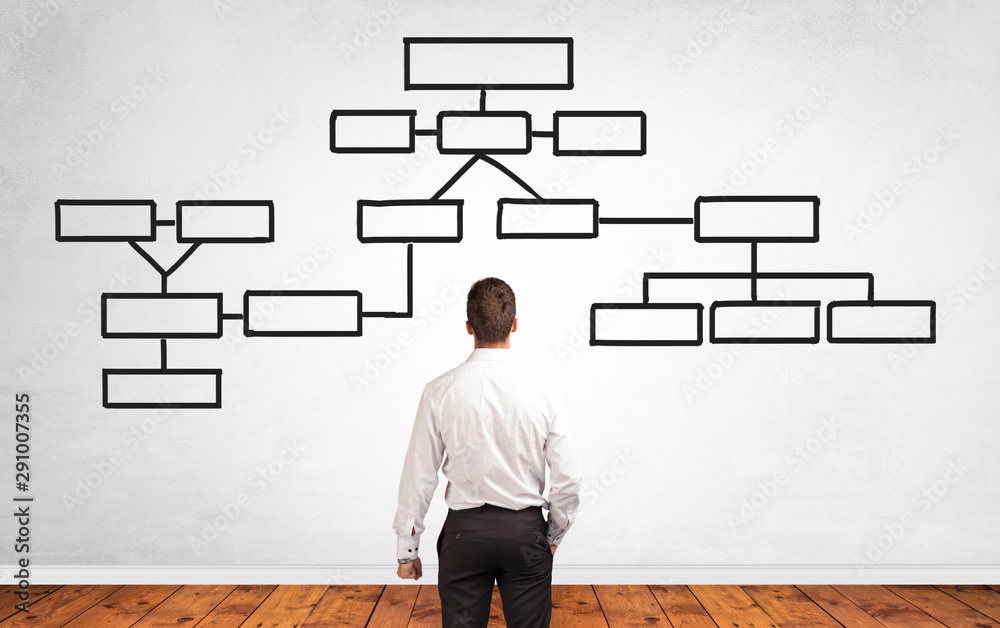 A salesman in doubt looking for solution on a white wall with organizational chart A salesman in doubt looking for solution on a white wall with organizational chart