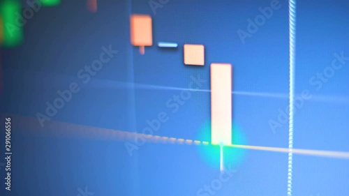 Stock option real time candlesticks up and down index for profit and money loss