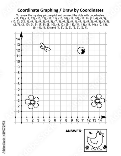 Coordinate graphing, or draw by coordinates, math worksheet with a bird: To reveal the mystery picture plot and connect the dots with given coordinates. Answer included.
