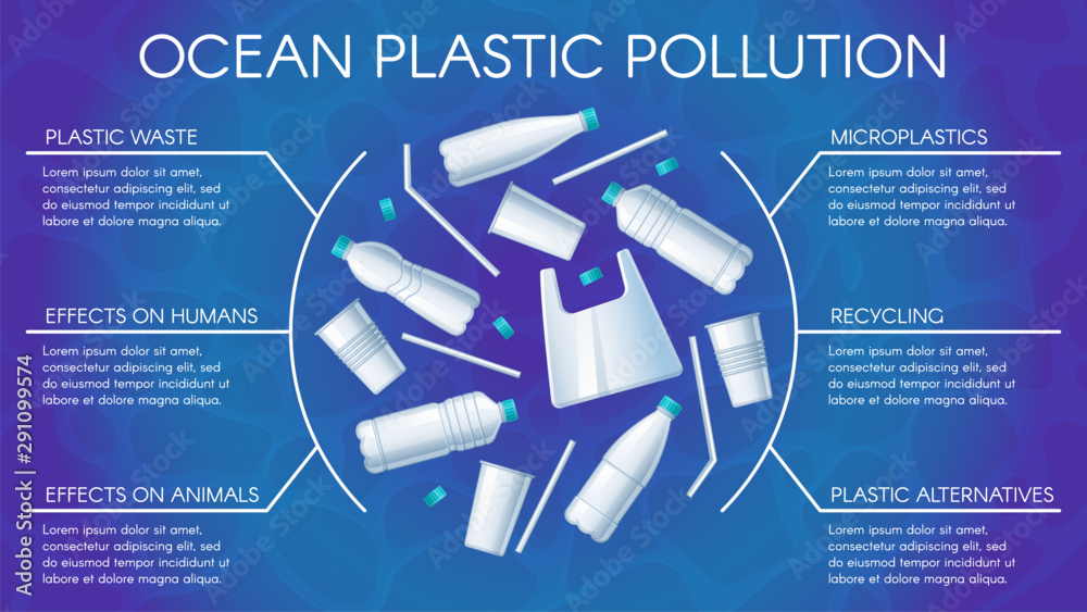 Ocean plastic pollution poster. Water pollution with plastics, bottles