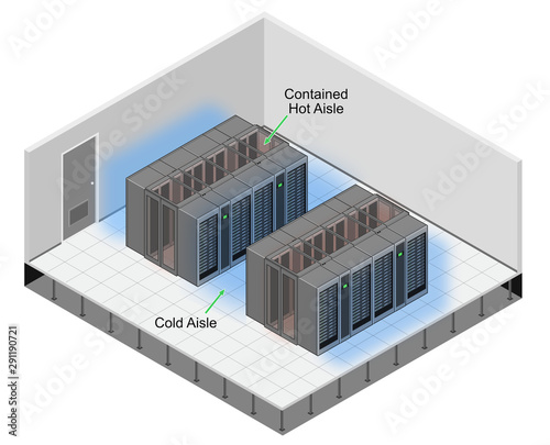 Illustration of a data center showing hot and cold aisles, with the hot aisle contained. Hot aisle containment with in row cooling.