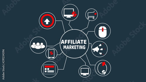 affiliate marketing concept  photo