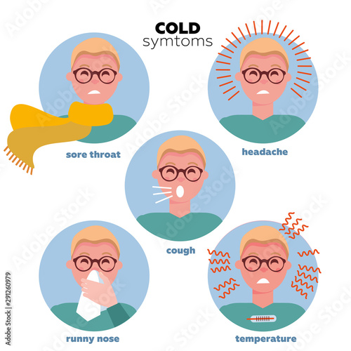 Flat infographic - most commons symptoms of cold and flu. Men Faces of characters in circles. Influenza. Fever and cough, sore throat. Flat style vector illustration isolated on white background.
