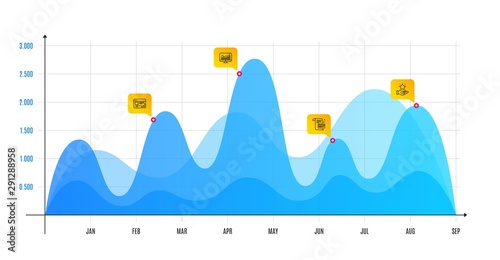 Payment card, Statistics and Web report line icons set. Infographic chart, financial data graphic. Loyalty program sign. Agreement conditions, Financial report, Graph chart. Bonus star. Vector