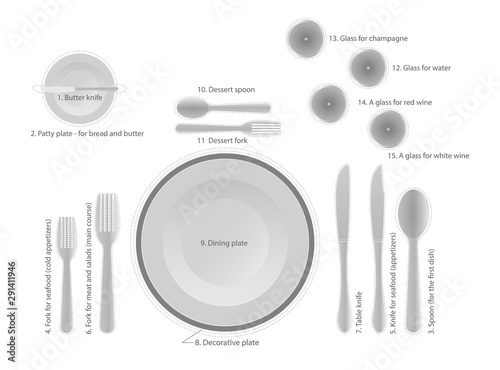 Cutlery. Hint. Rules for arranging cutlery in a restaurant. Vector illustration.