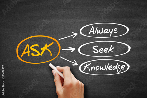 ASK - Always Seek Knowledge acronym on blackboard, concept background