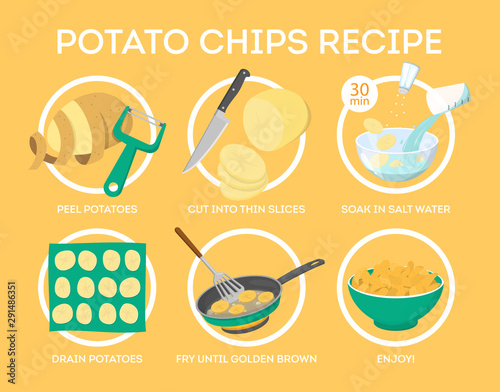 Potato chips at home recipe. Cooking unhealthy snack