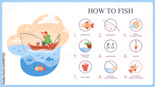 Fishing instruction for beginner. Guide for people