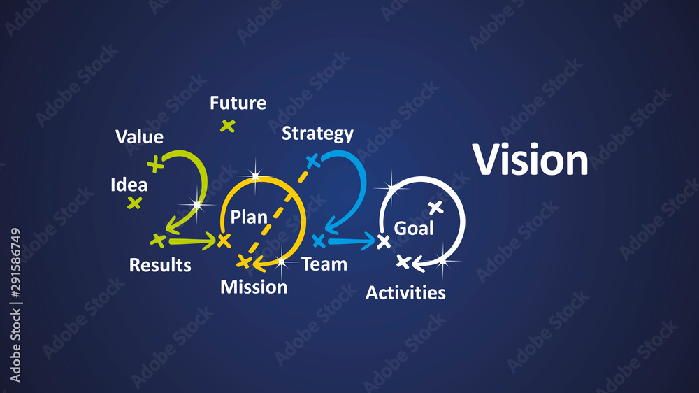 Vision 2020 word cloud arrows blue background vector - obrazy, fototapety, plakaty 