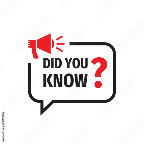 Did You Know Question - concept banner design with loudspeaker icon. Vector illustration on white background. 