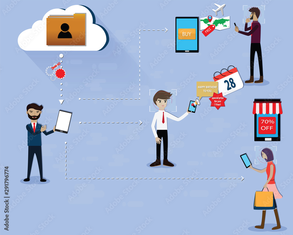 Naklejka premium Big data concept,Cloud technology,Businessman making the great experience to customers,Analysis data,Vector illustration flat design
