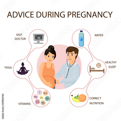 Pregnancy Medical Advices Cartoon Vector Poster