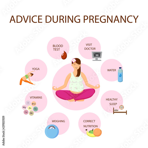 Prenatal Healthcare Advices Flat Vector Poster