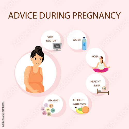 Pregnancy Healthy Advices, Tips Vector Poster