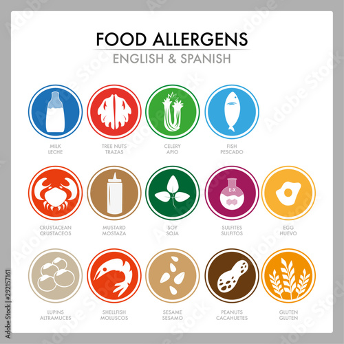 Food allergens for your business
