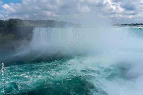 Niagara Falls 