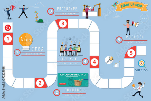 Business board game,Step to launch business in startup way,new business model infographic,Flat design of startup concept,vector illustrator
