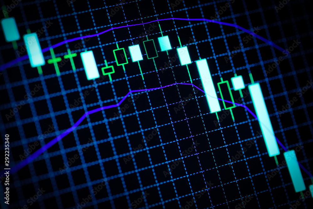 Forex market charts on computer display Forex market charts on computer display