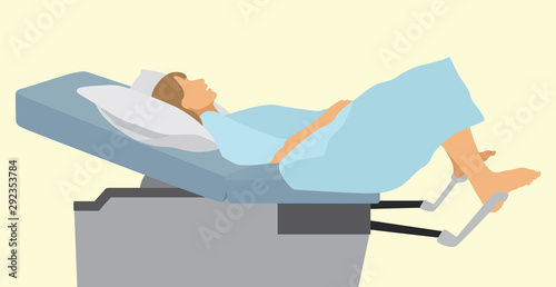 Gynecological Examination