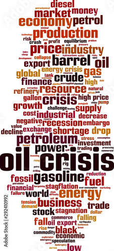 Oil crisis word cloud