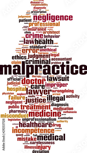 Malpractice word cloud