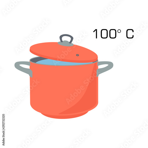 Cooking pan, pot isolated on white background.