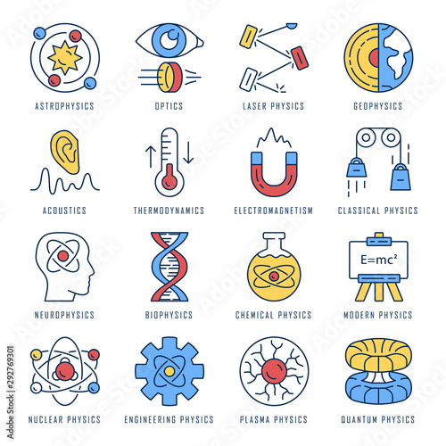 Physics branches color icons set. Physical processes and phenomenons. Classical, modern and quantum physics. Acoustics, electromagnetism, thermodynamics. Isolated vector illustrations