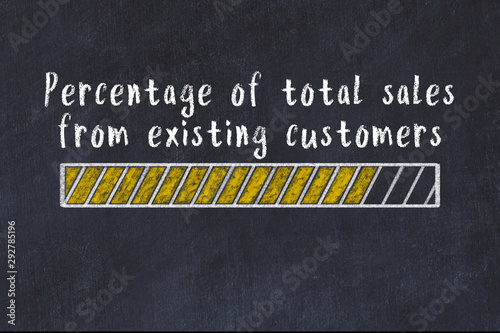 Foto Chalk drawing of loading progress bar with inscription percentage of total sales