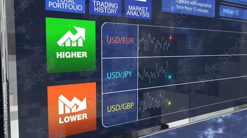 Financial options app, trading interface, money trade program, currency exchange