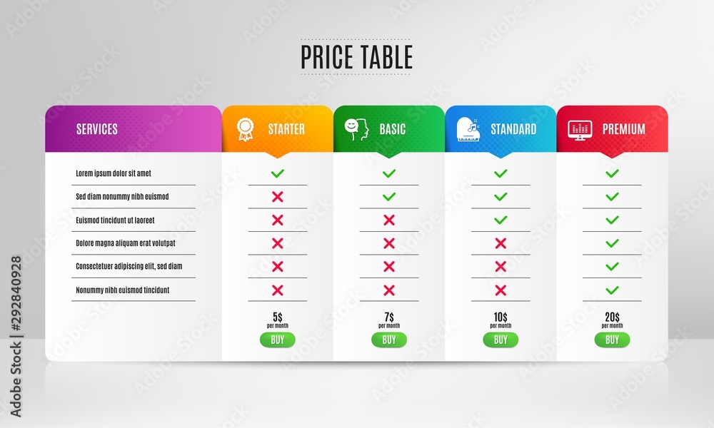 Good mood, Success and Piano icons simple set. Pricing table, price list. Music making sign. Positive thinking, Award reward, Fortepiano. Dj app. Education set. Comparison table with price. Vector