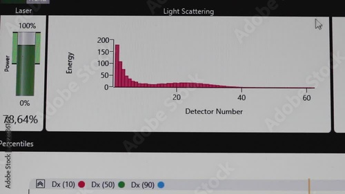 chemicals analyzed at a spectrometer photo