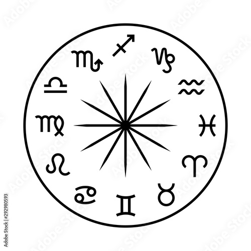 Zodiac wheel vector illustration