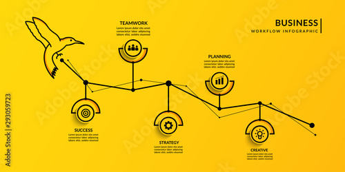 Business start up infographic with multiple options, Outline of flying bird workflow template