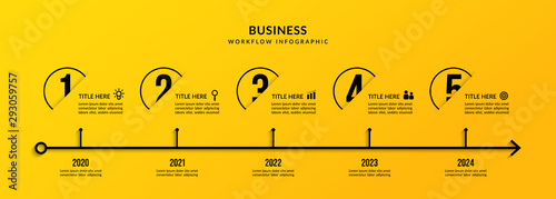Business data visualization with multiple options, Outline timeline infographic workflow template