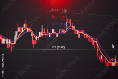 Stock graph chart candle stick with fibonacci line in bearlish market on LEF Monitor and cityscape view on background, stock price down in bearlish market concept