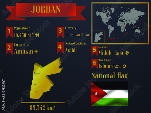 Jordan statistic data visualization, travel, tourism destination infographic, information. Graphic vector illustration. National flag, europe country silhouette, world map icon business element