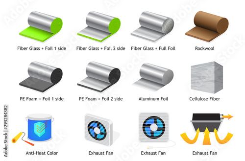 Set of Exhaust fan and Thermal Insulation Material