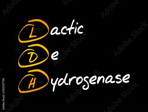 LDH - lactic dehydrogenase acronym, medical concept background