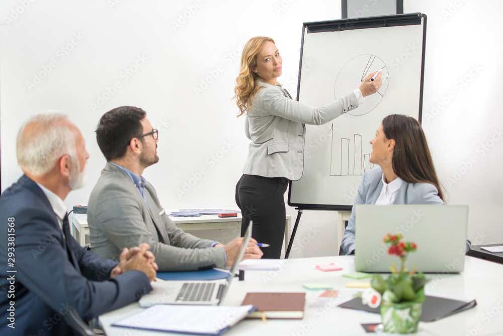 Beautiful middle aged blonde business woman giving presentation on flip ...