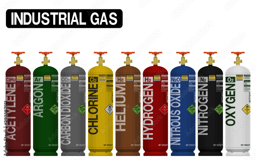 gasoline color codes